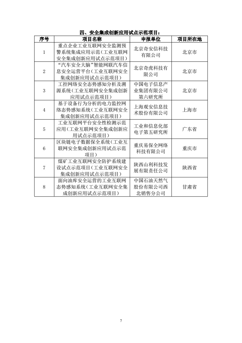 工信部发布2018年工业互联网试点示范项目名单