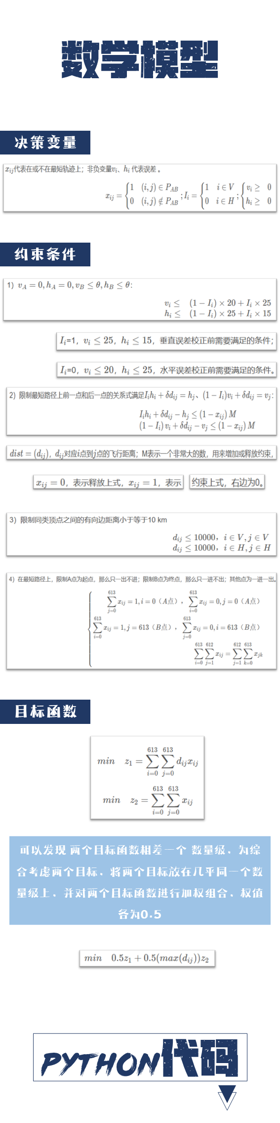 数学模型F题:多约束条件下智能飞行器航迹快速规划