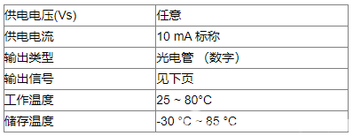 光电液位开关在挤奶设备及储奶罐的液位监控中的应用