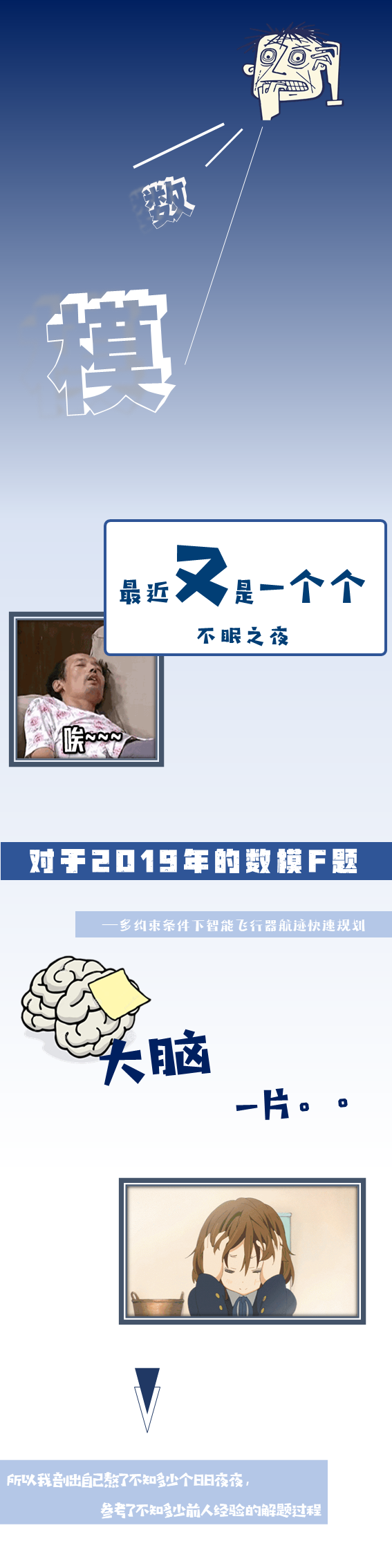 数学模型F题:多约束条件下智能飞行器航迹快速规划