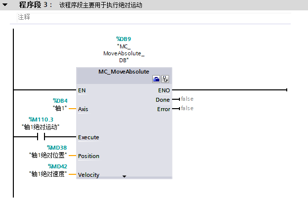 西门子1200PLC实用定位控制程序案例