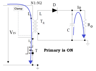 反激电源MOS D-S之间电压波形为什么会产生？