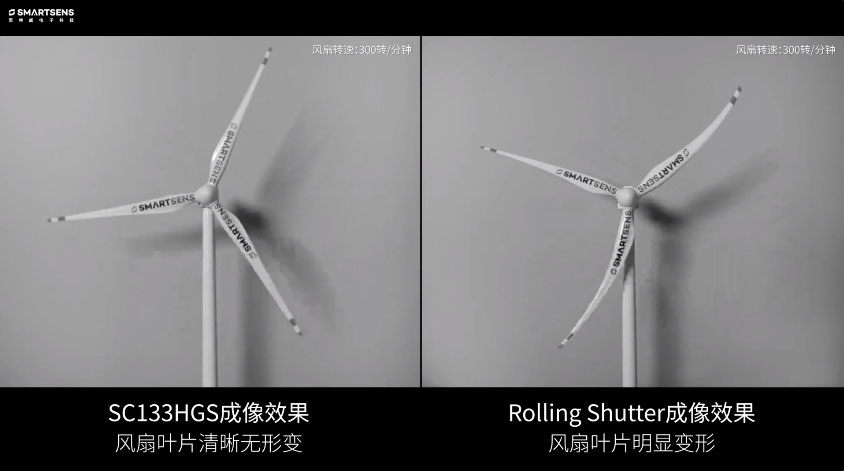 思特威SmartGS™-2 Plus系列CMOS图像传感器产品,赋能智能机器人视觉系统