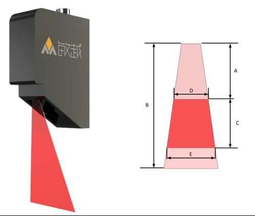 激光焊缝跟踪器、电弧跟踪、触点寻位有什么区别？