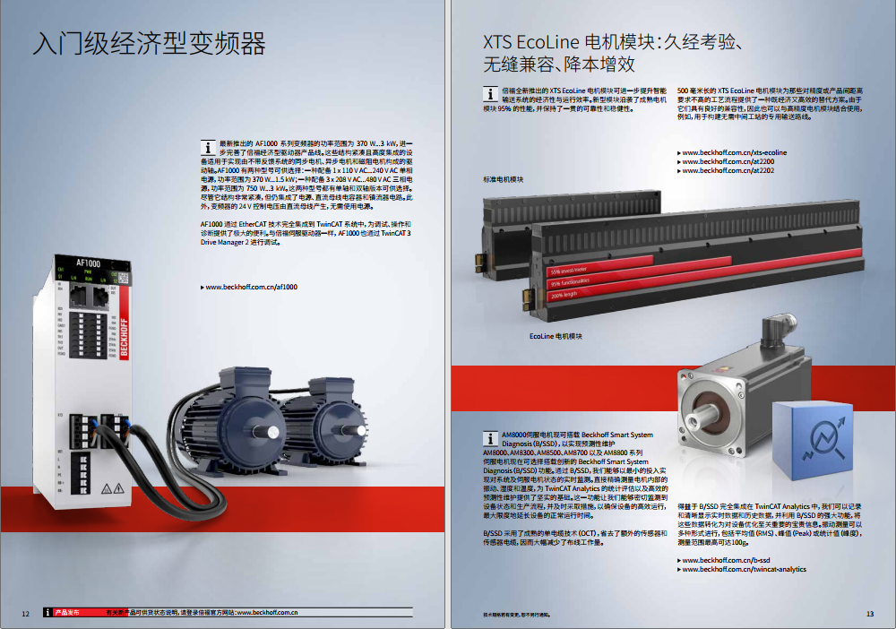 倍福 | 《新品资讯 01′25》