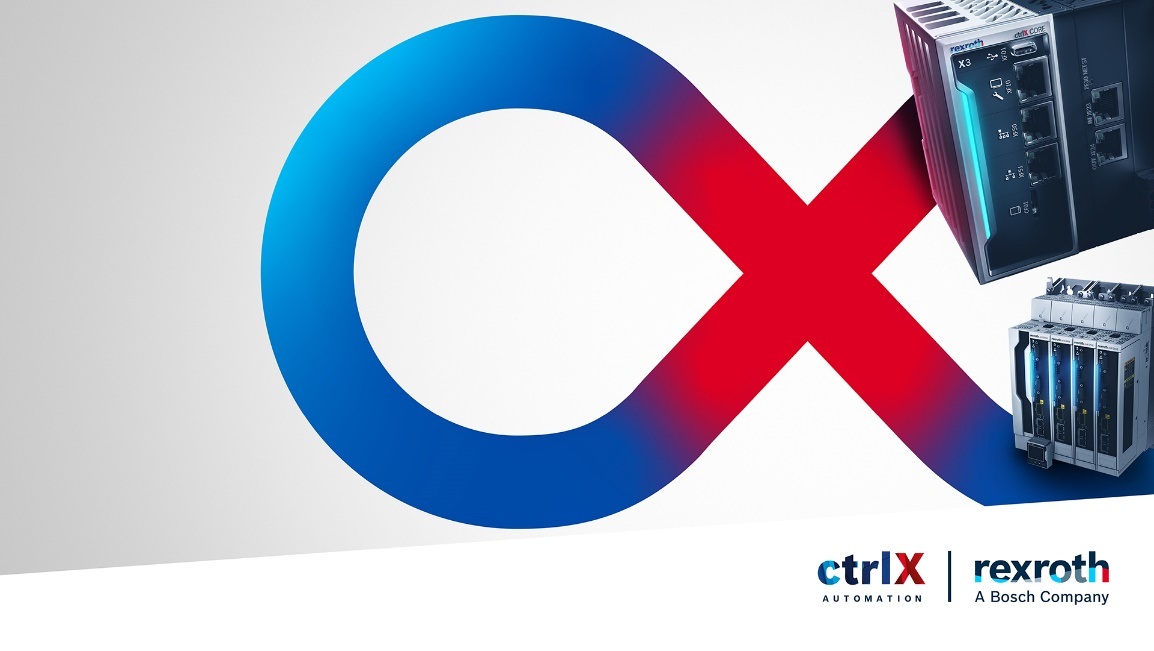 ctrlX AUTOMATION 引领未来自动化新世界