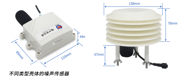 噪声传感器,为高考开启静音模式
