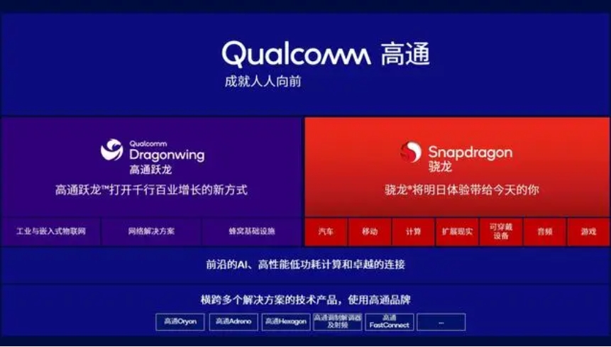 高通跃龙品牌正式亮相 面向行业提供创新解决方案