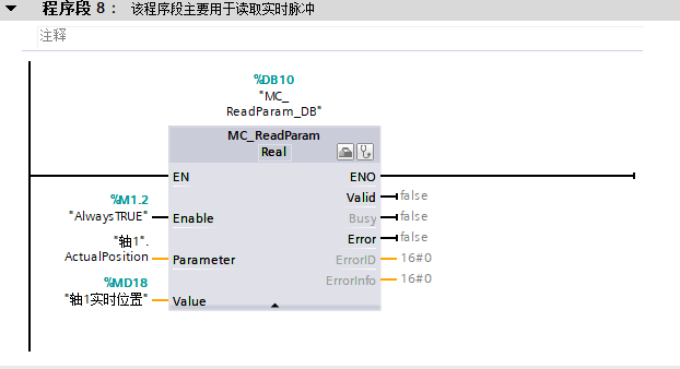 西门子1200PLC实用定位控制程序案例