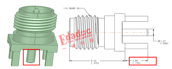 PCB走线损耗为什么能如此巨大?