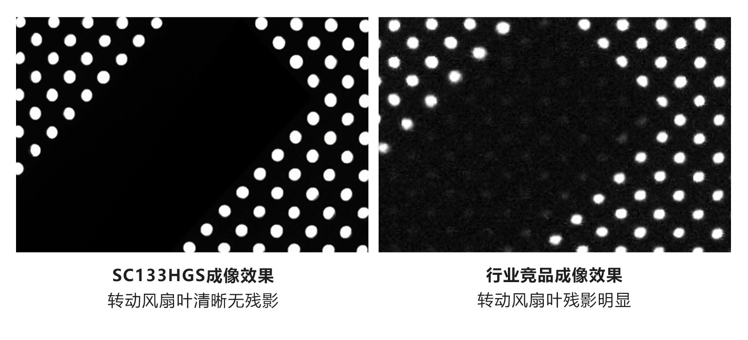 思特威SmartGS™-2 Plus系列CMOS图像传感器产品,赋能智能机器人视觉系统