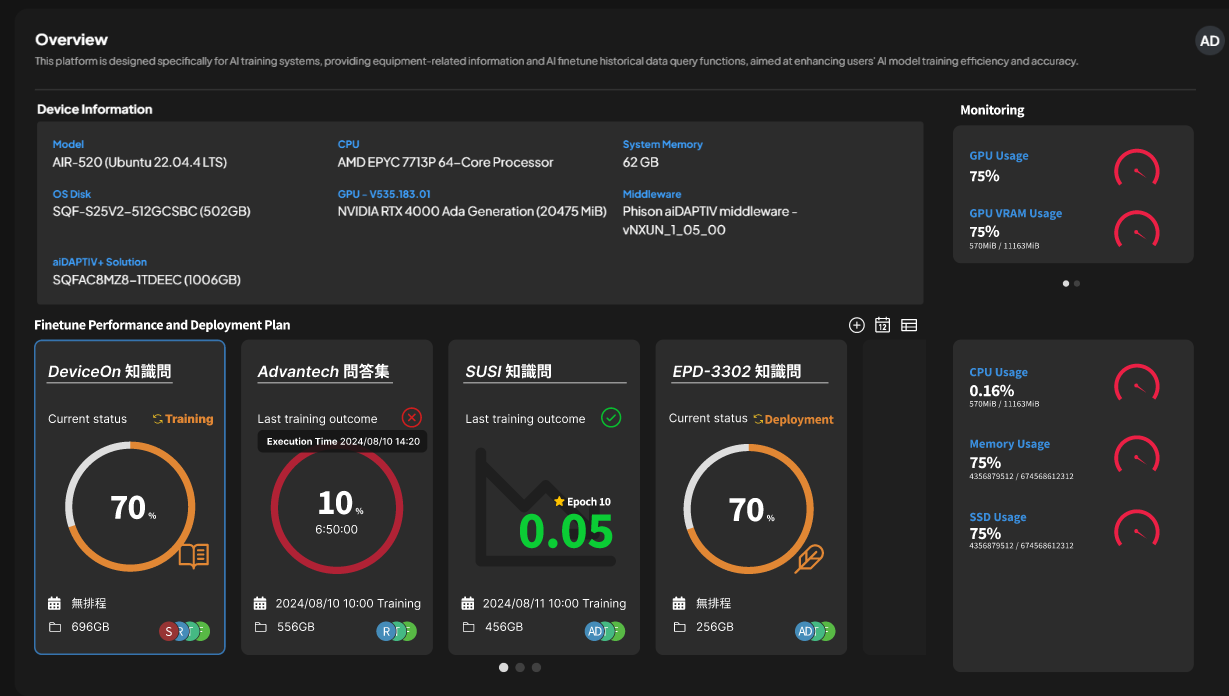 研华推出GenAI Studio边缘AI软件平台 助力本地端大语言模型开发，推动边缘AI创新