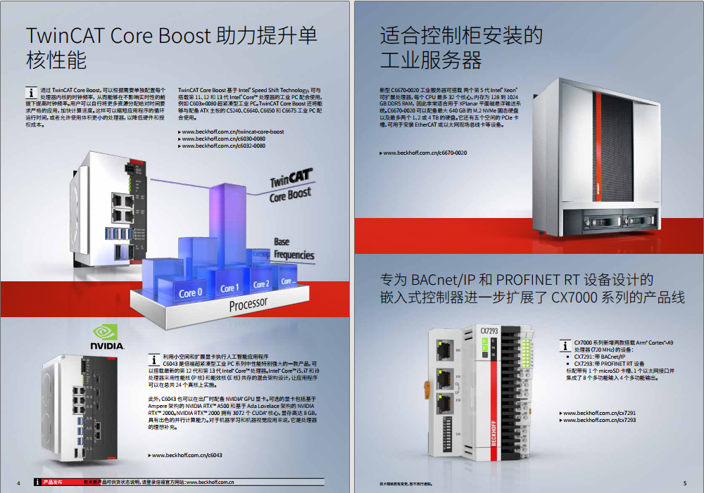 倍福 | 《新品资讯 01′25》