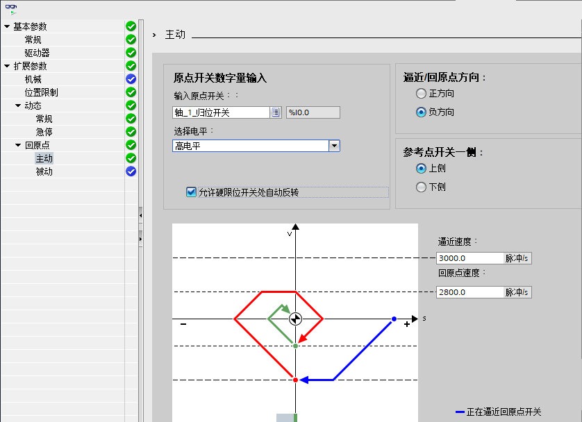 西门子1200PLC实用定位控制程序案例