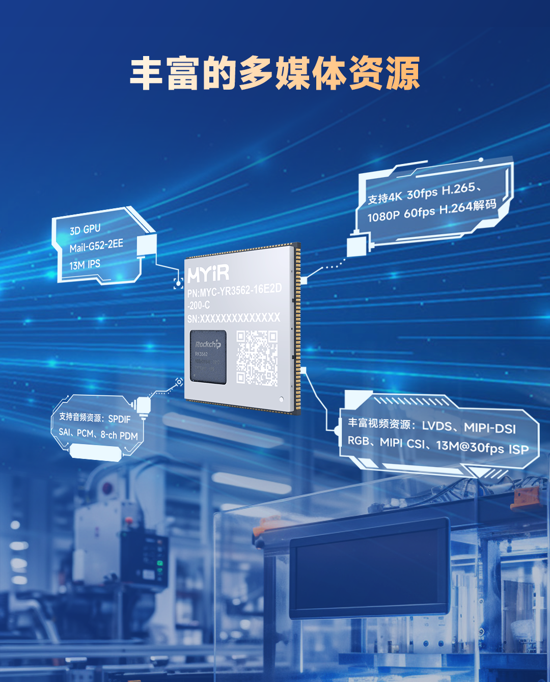 4核CPU，ARM中量级多面手,米尔瑞芯微RK3562核心板上市