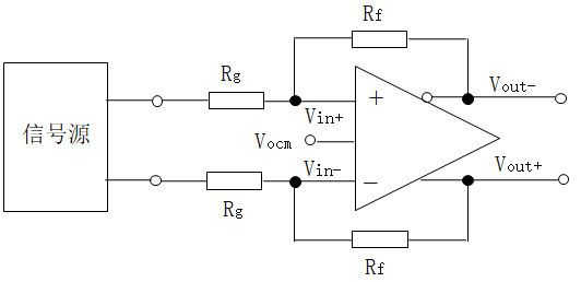 全差分放大器与通用放大器有何区别？