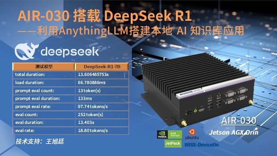 研华AIR-030部署DeepSeek R1,开启边缘智能新探索!