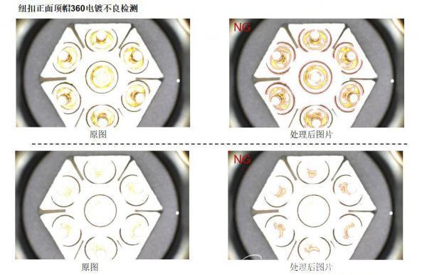 纽扣表面缺陷自动化检测是如何完成的？