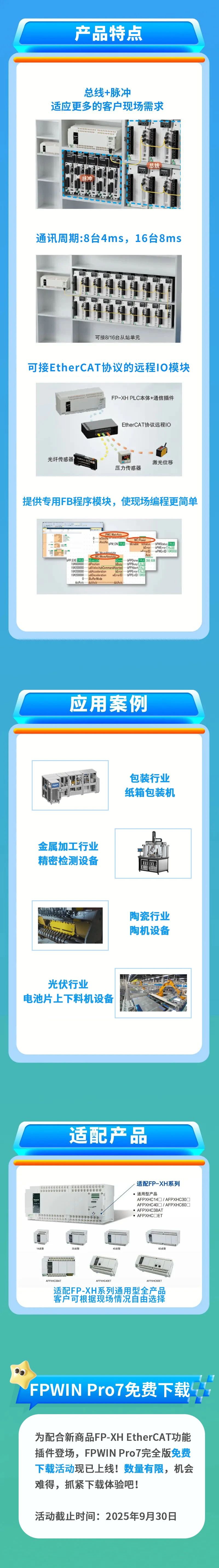 松下EtherCAT通信插件全新上市，适配FP-XH全系列产品！