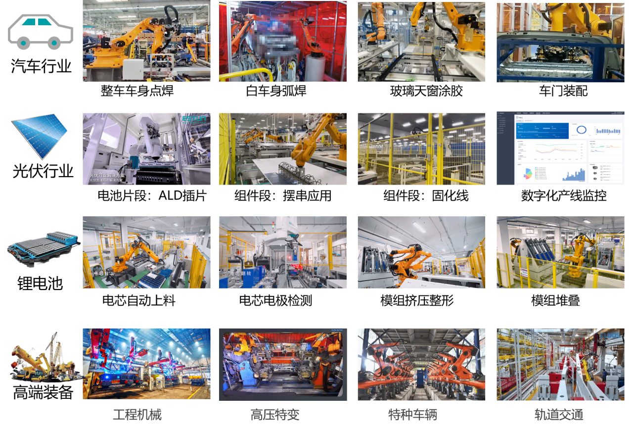 埃斯顿成立智能制造产教融合技术服务中心