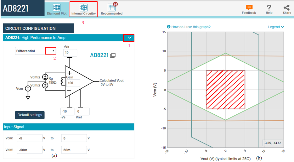 一文了解仪表放大器的特性与工作电压配置方法