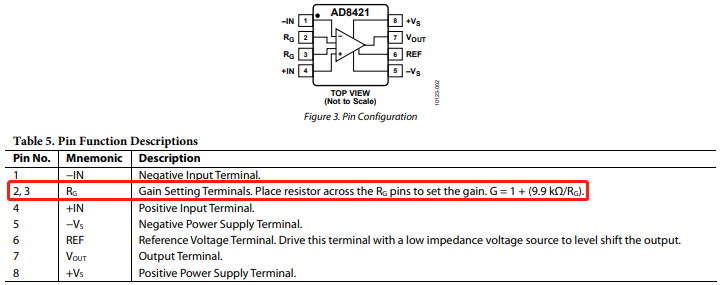 一文了解仪表放大器的特性与工作电压配置方法