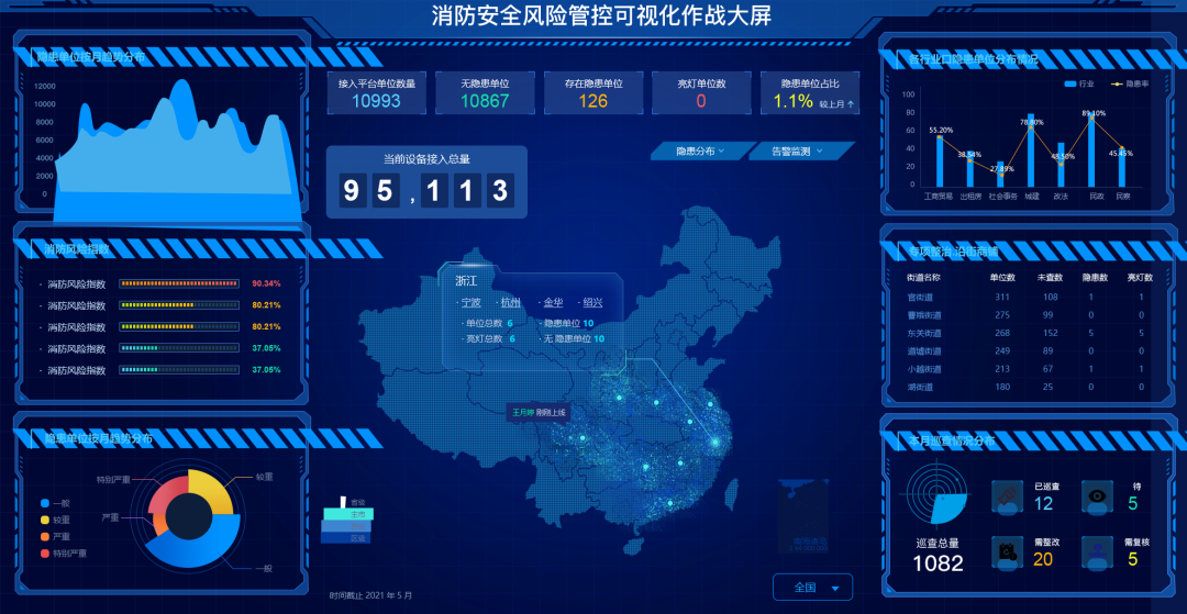 华北工控BIS-6390ARA-C50,助力搭建消防救援智能指挥调度平台