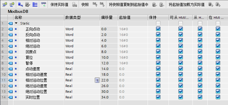 西门子1200PLC实用定位控制程序案例