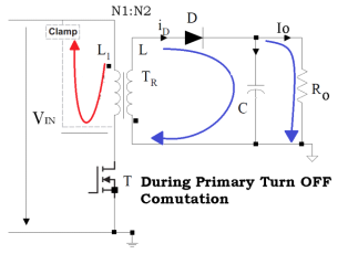 反激电源MOS D-S之间电压波形为什么会产生？