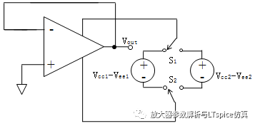放大器电源抑制比参数的评估方法汇总