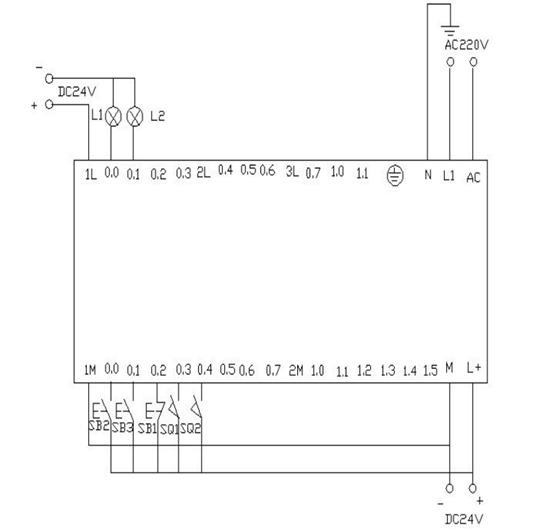 PLC编程案例——小车往返运动