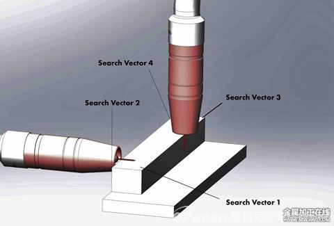 激光焊缝跟踪器、电弧跟踪、触点寻位有什么区别？