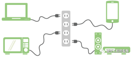抑制电子设备静电方案解析:如何正确选型TVS?