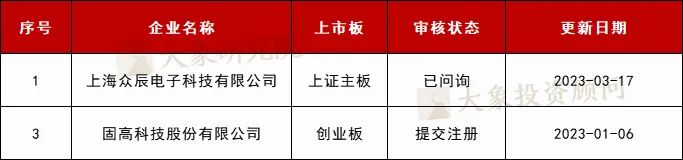 伺服电机或跨入黄金期，多家市值超百亿头部企业“突出重围”