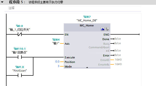 西门子1200PLC实用定位控制程序案例