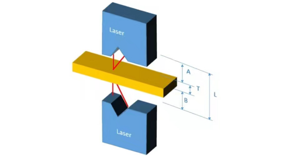 射线测厚仪有辐射的吗？使用原理是什么？