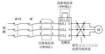 用变频器的电机爱发抖,我们如何“安抚”它?
