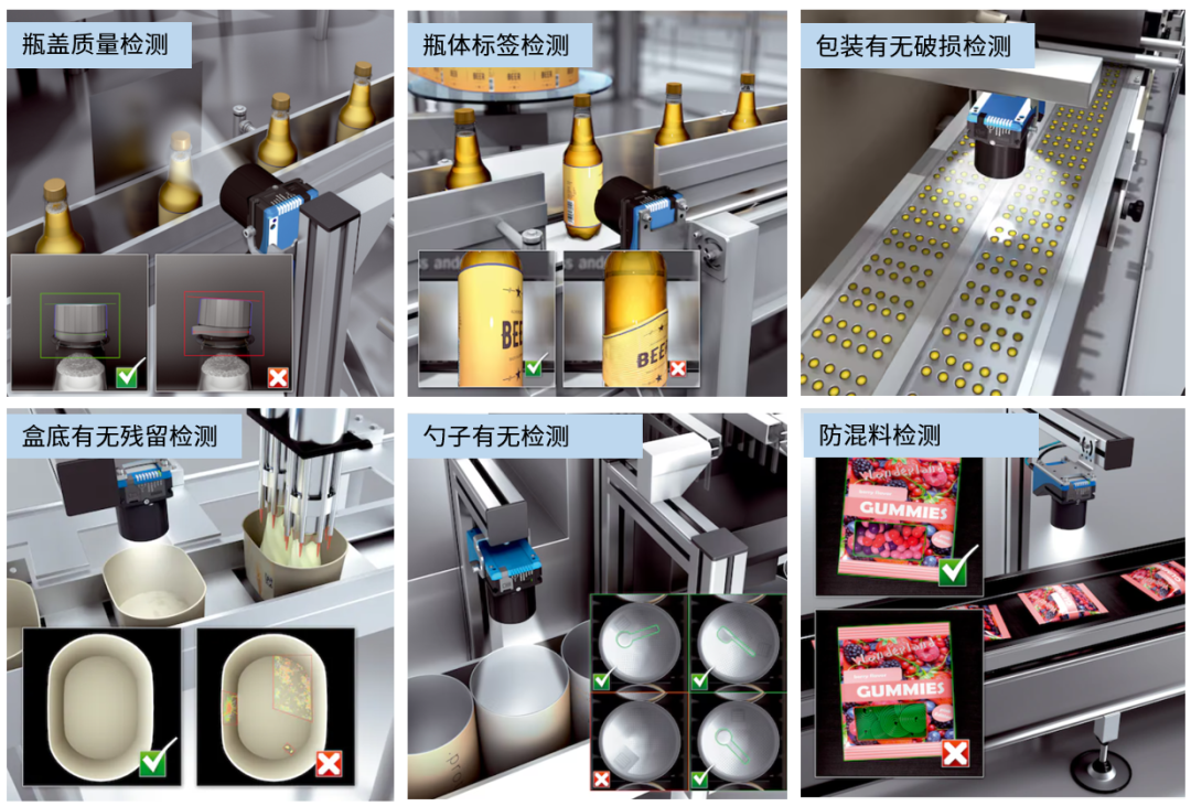 西克 | Inspector83x 系列130万像素黑白相机上市