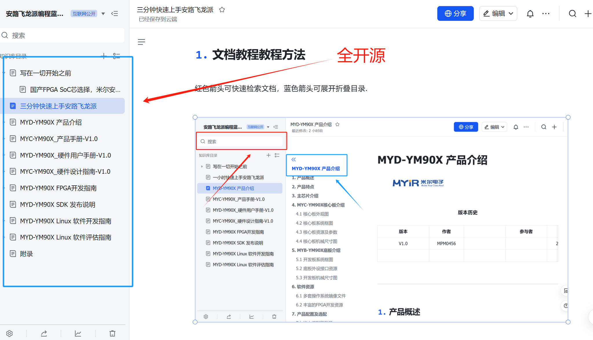 国产FPGA SOC双目视觉处理系统开发实例-米尔安路DR1M90开发板