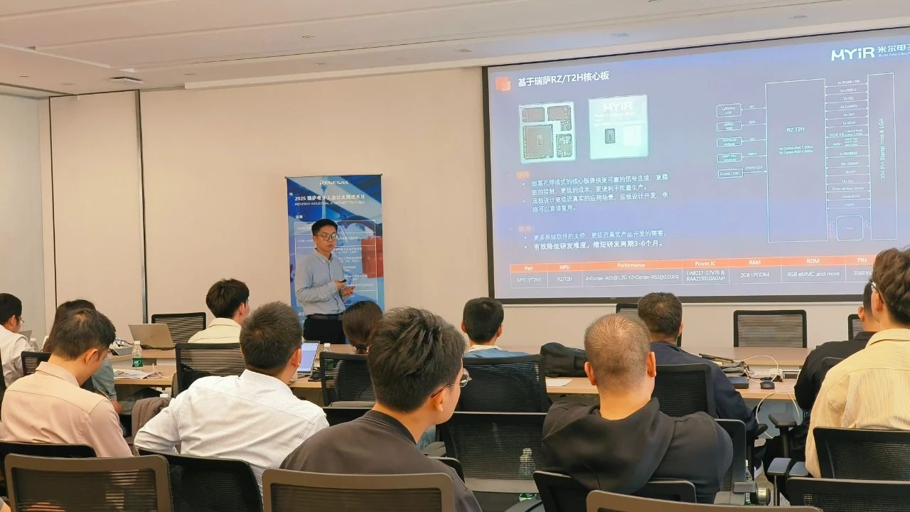 瑞萨交流日进行中,米尔演讲-RZ/T2H高性能模组赋能工业产品创新