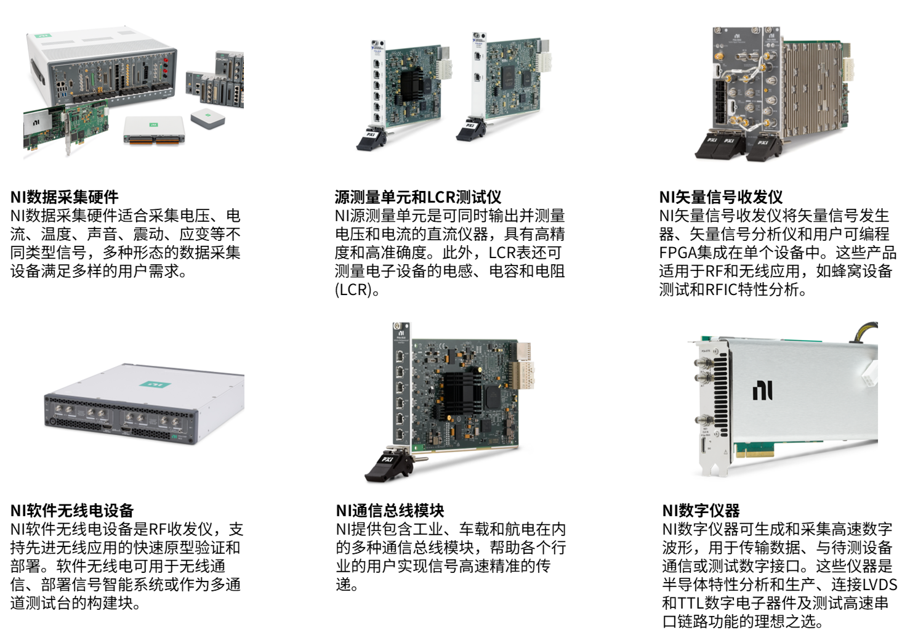 艾默生测试与测量业务集团（NI）创新伙伴企业助力计划：全流程助力产品/解决方案的研发至上市