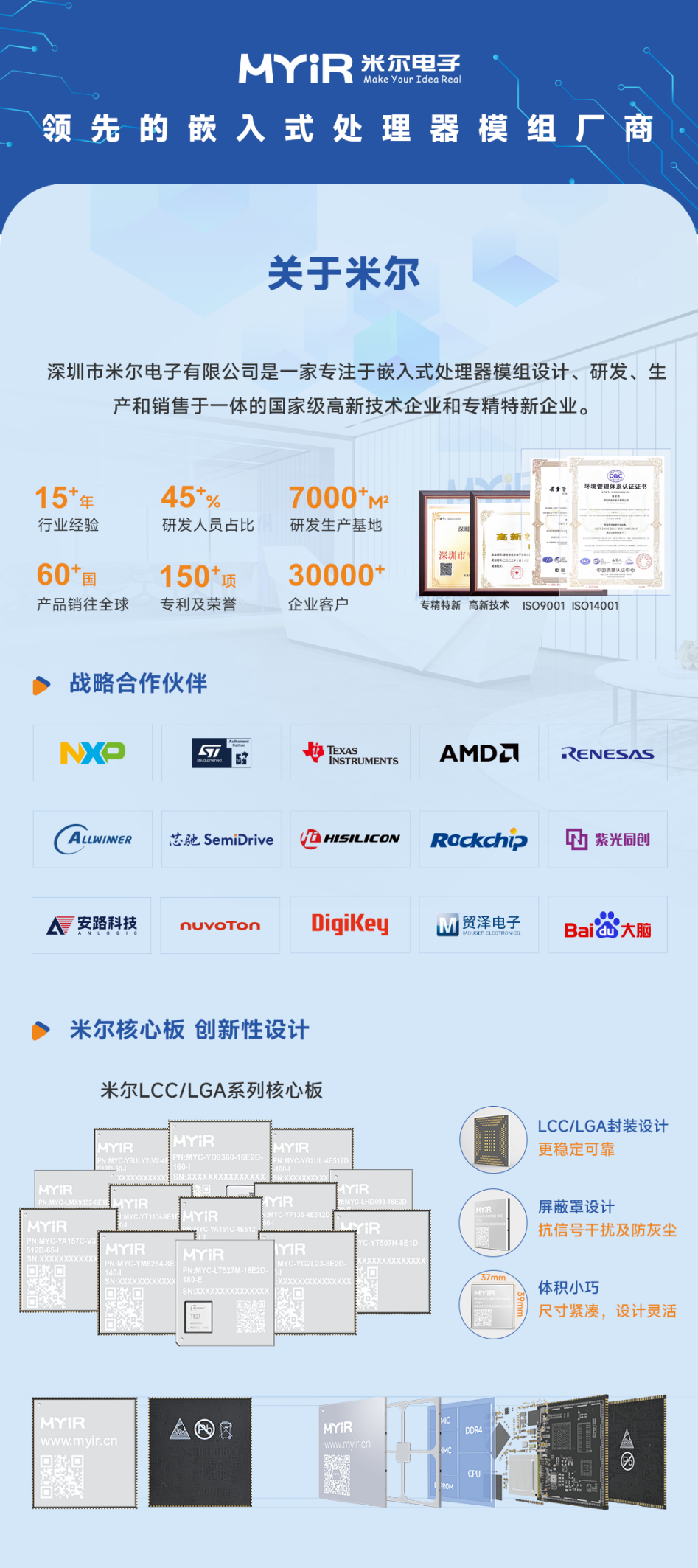 3月11日,米尔邀您相约2025德国纽伦堡嵌入式展 EMBEDDED WORLD