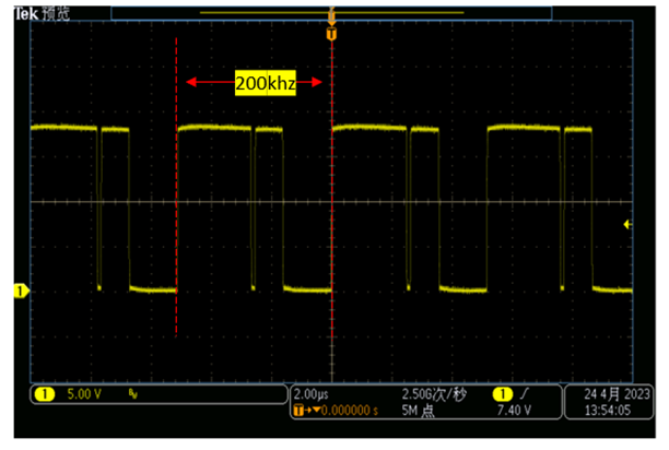 发现 SW 大小波，应该联想到什么？应排查什么？