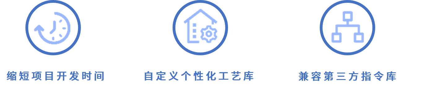 全球首发| 雷赛S系列“超强”运动控制PLC