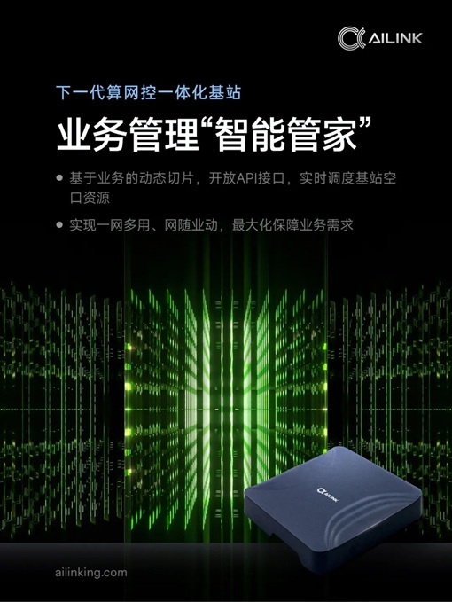 MWC 2025|艾灵首发算网控一体化工业基站