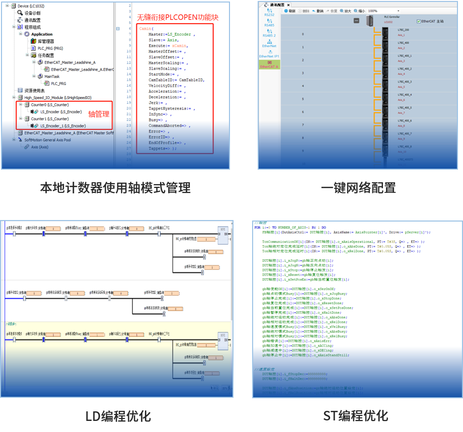 全球首发| 雷赛S系列“超强”运动控制PLC