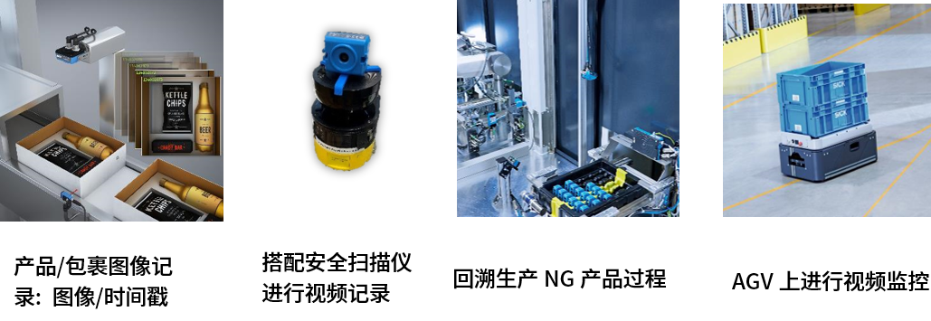 西克 | SEC100 系列工业相机上市