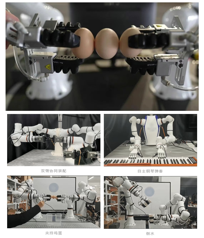 加速“机器人+AI”战略布局，珞石机器人与跨维智能达成战略合作！