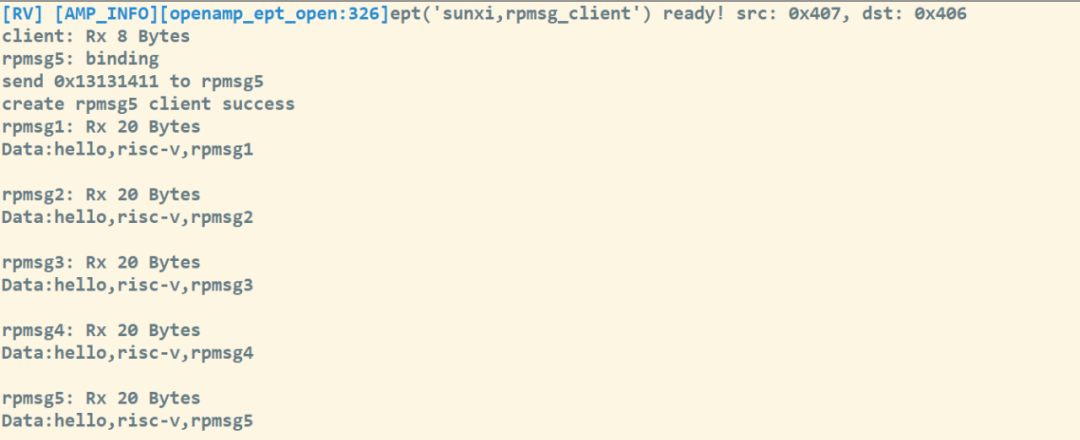 一篇文章带您玩转T113的ARM+RISC-V+DSP三核异构！