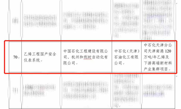 破局“卡脖子”！和利时自主研发乙烯工程国产安全仪表系统（SIS）入选国家能源局首台（套）